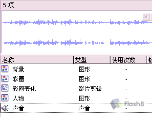 Flash動(dòng)畫制作實(shí)例_小野人玩搖滾_腳本之家jb51.net網(wǎng)絡(luò)整理