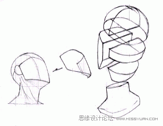 Flash教程：卡通人物基本五官造型和繪制方法,PS教程,思緣教程網(wǎng)