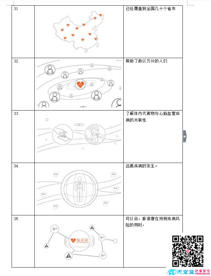 MG動(dòng)畫制作《脈諾康》創(chuàng)作分鏡g.jpg