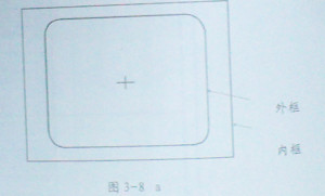 動畫制作之安全框外框和內(nèi)框