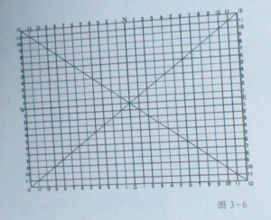 動畫制作中安全框尺寸大小