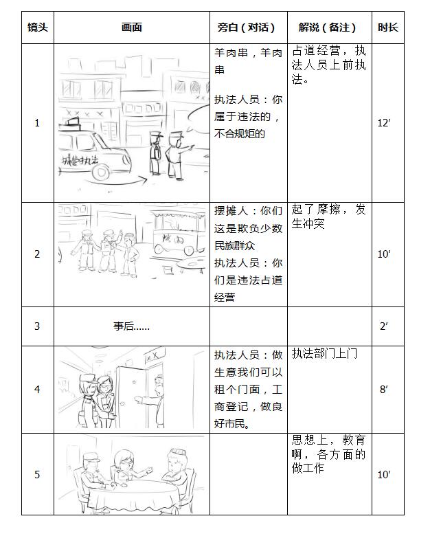 mg動(dòng)畫「民族團(tuán)結(jié)一家親」分鏡繪制制作.jpg