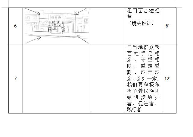 mg動(dòng)畫「民族團(tuán)結(jié)一家親」分鏡繪制制作end.jpg