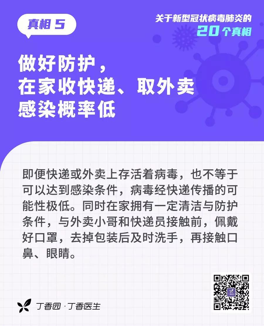 預(yù)防新型冠狀病毒：做好防護，在家收快遞、取外賣感染概率低.jpg