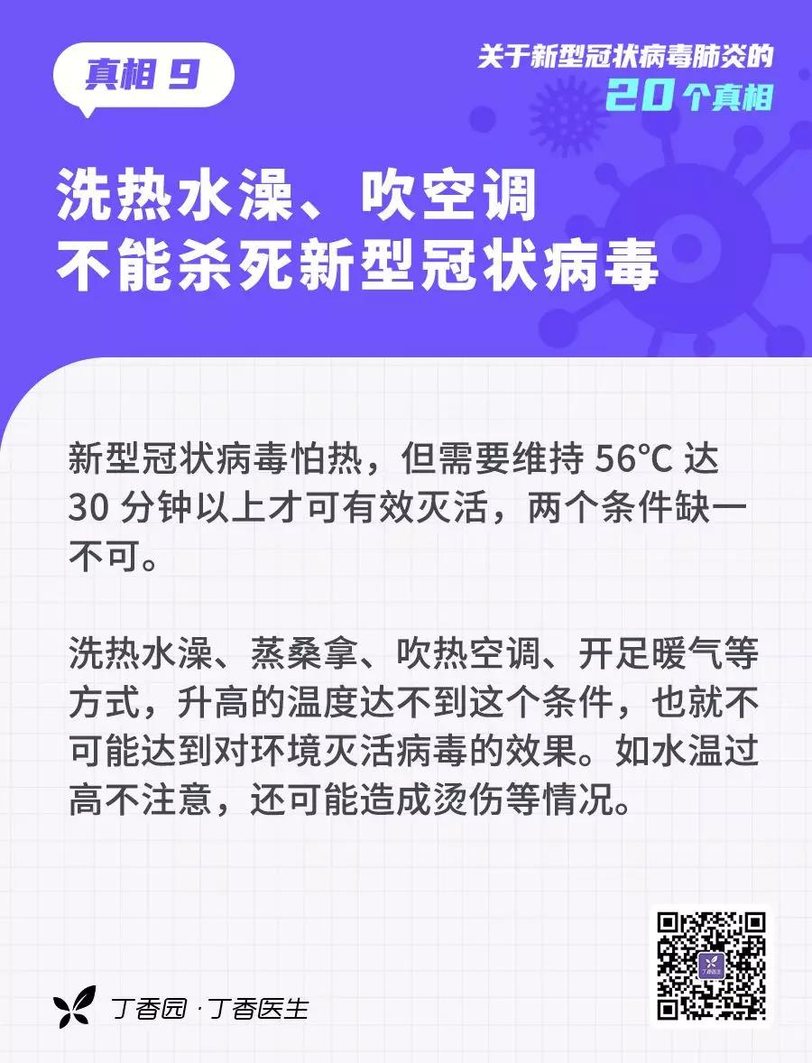 預(yù)防新型冠狀病毒：洗熱水澡、吹空調(diào)不能殺死新型冠狀病毒.jpg