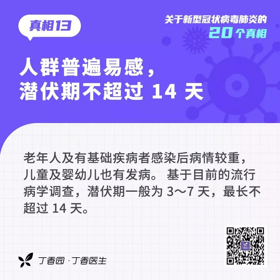 預(yù)防新型冠狀病毒：人群普遍易感，潛伏期不超過14天.jpg