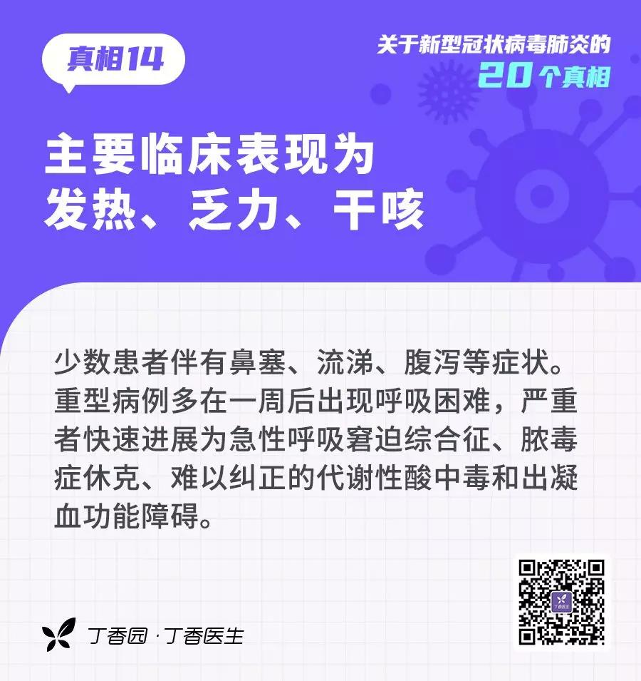 預(yù)防新型冠狀病毒：主要臨床表現(xiàn)為發(fā)熱、乏力、干咳.jpg