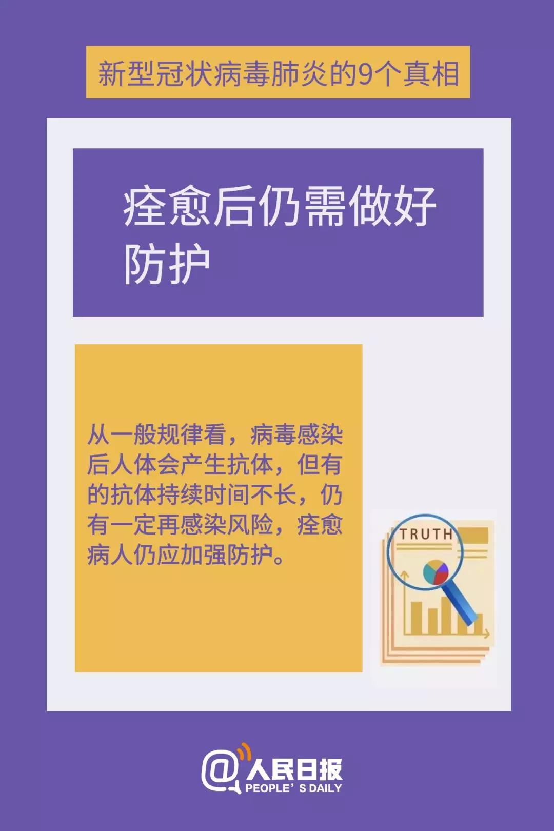 新型冠狀病毒：痊愈后仍需做好防護(hù).jpg