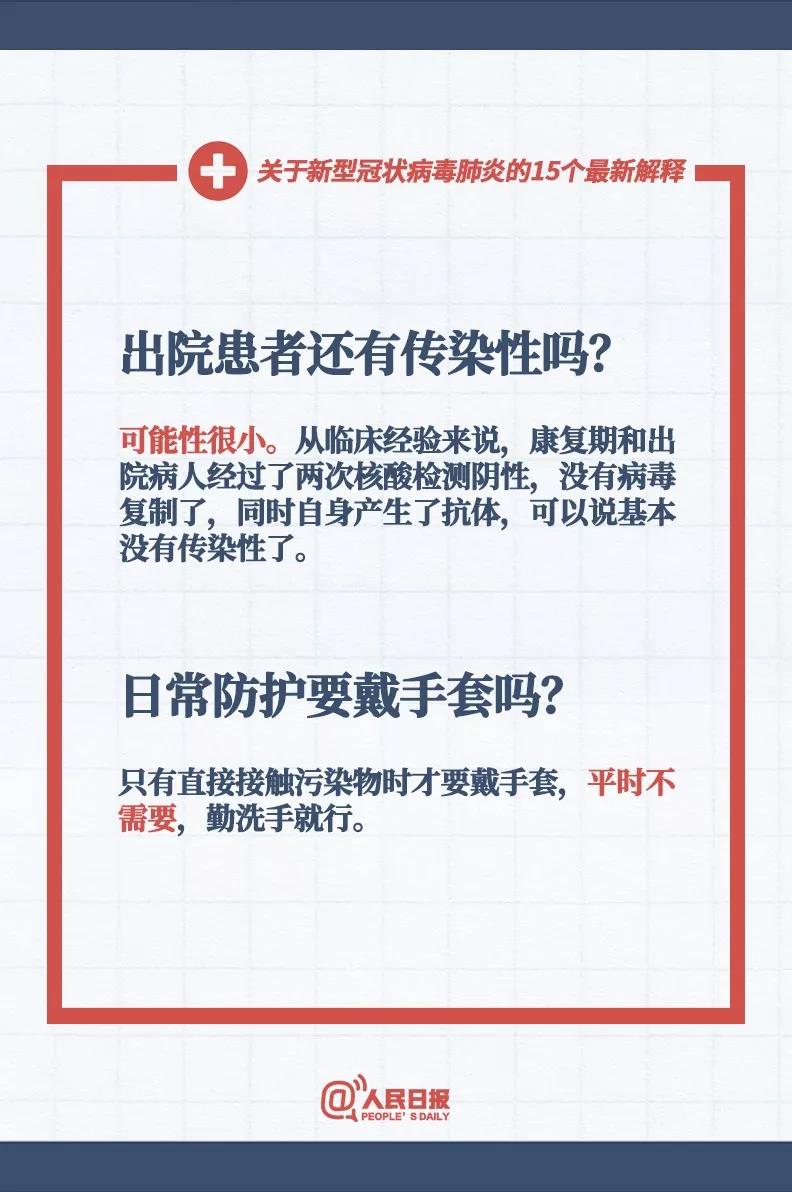 感染新型冠狀病毒成功治愈出院的患者還有傳染性嗎？避免被感染新型冠狀病毒日常防護要戴手套嗎？.jpg