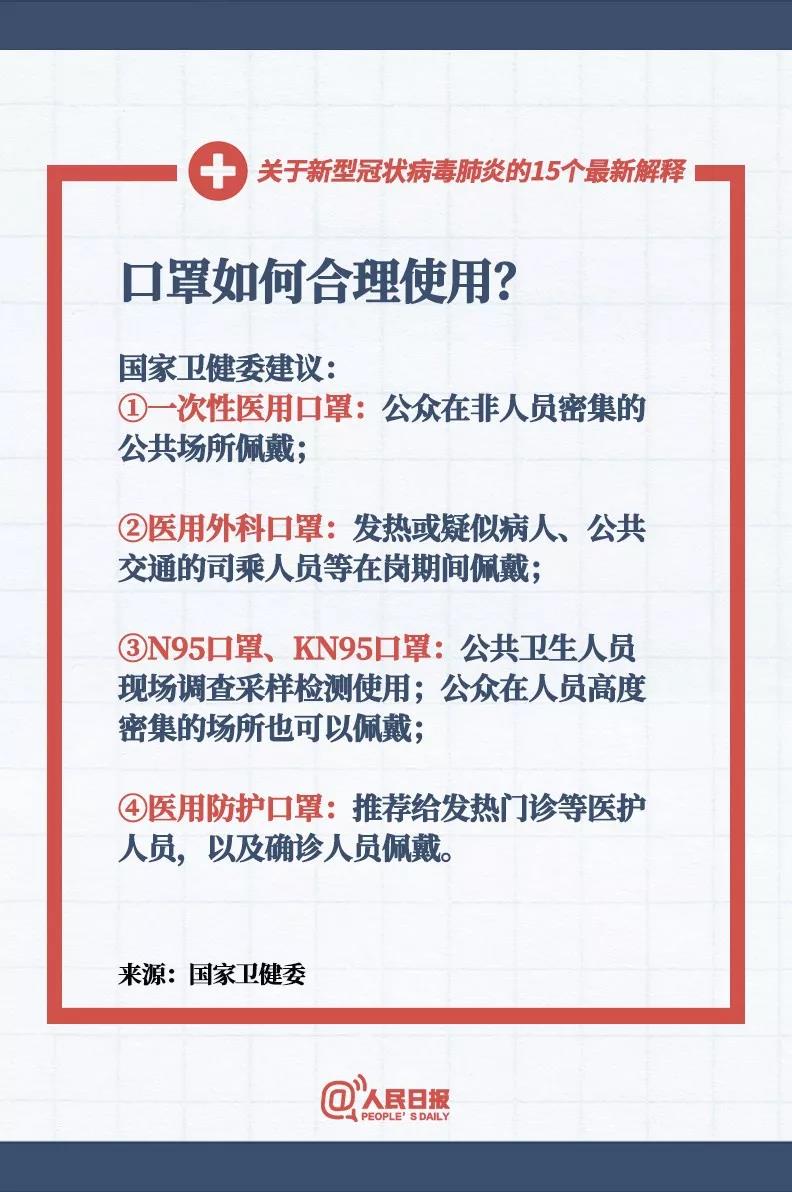 預防新型冠狀病毒感染口罩如何合理使用？.jpg