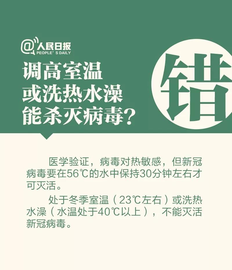 防控新型冠狀病毒：調(diào)高室溫或洗熱水澡能殺滅病毒嗎？.jpg