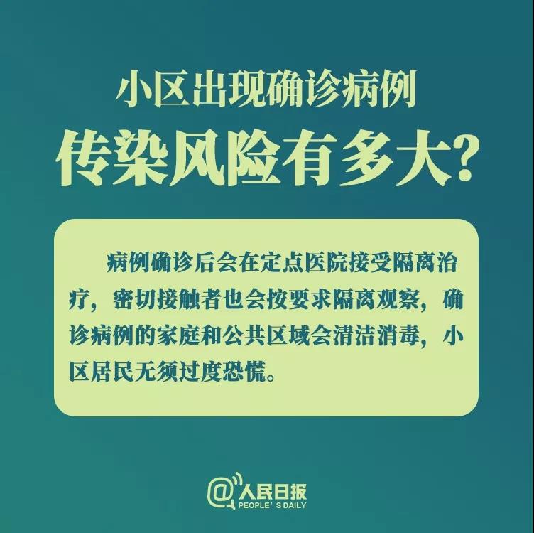 防控新型冠狀病毒：小區(qū)出現(xiàn)確診病例，傳染風(fēng)險(xiǎn)有多大？.jpg