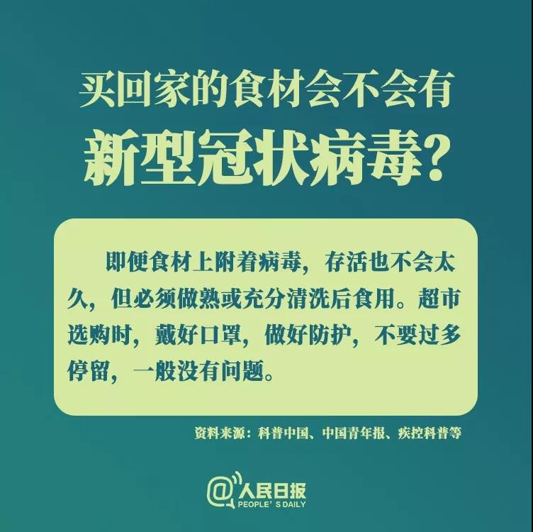 防控新型冠狀病毒：買回家的食材會(huì)不會(huì)有新型冠狀病毒？.jpg