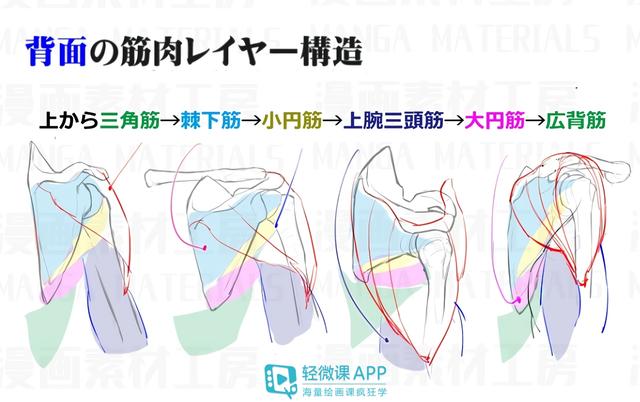 黃鶴樓動漫