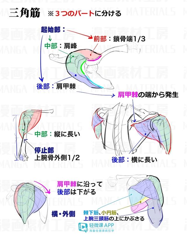 黃鶴樓動漫