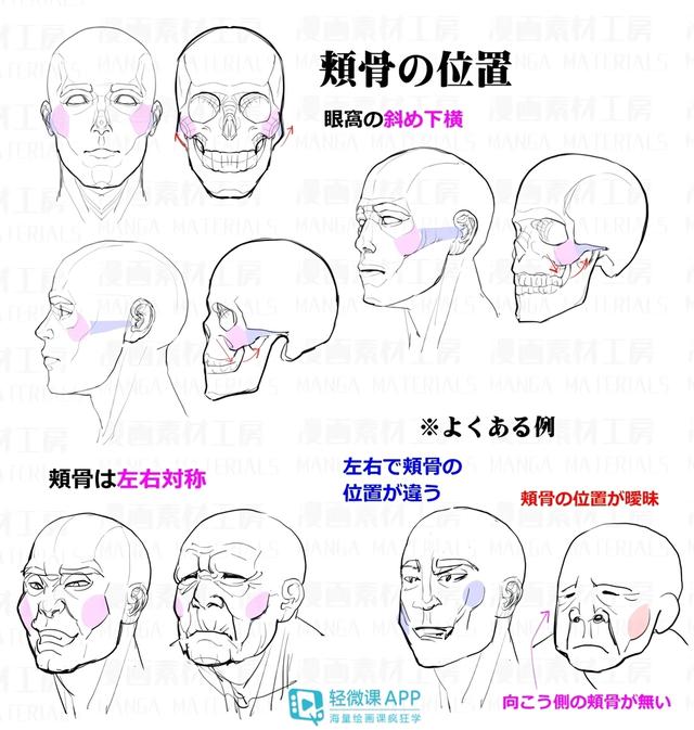 黃鶴樓動漫