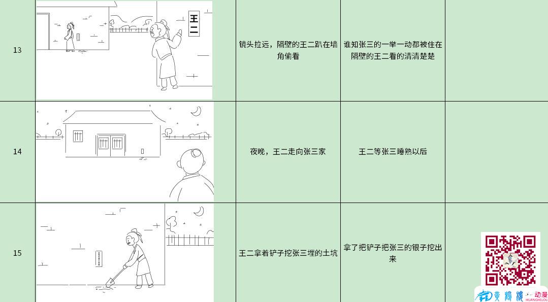 此地?zé)o銀三百兩分鏡設(shè)計(jì)五.jpg