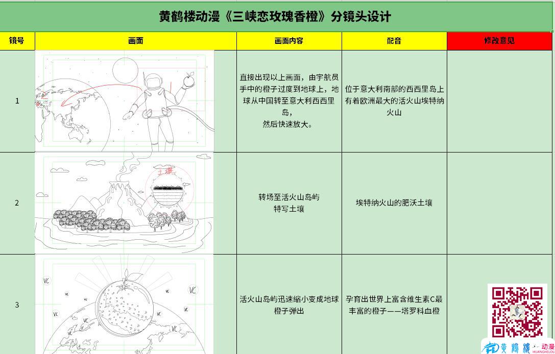 mg動畫分鏡設(shè)計(jì)