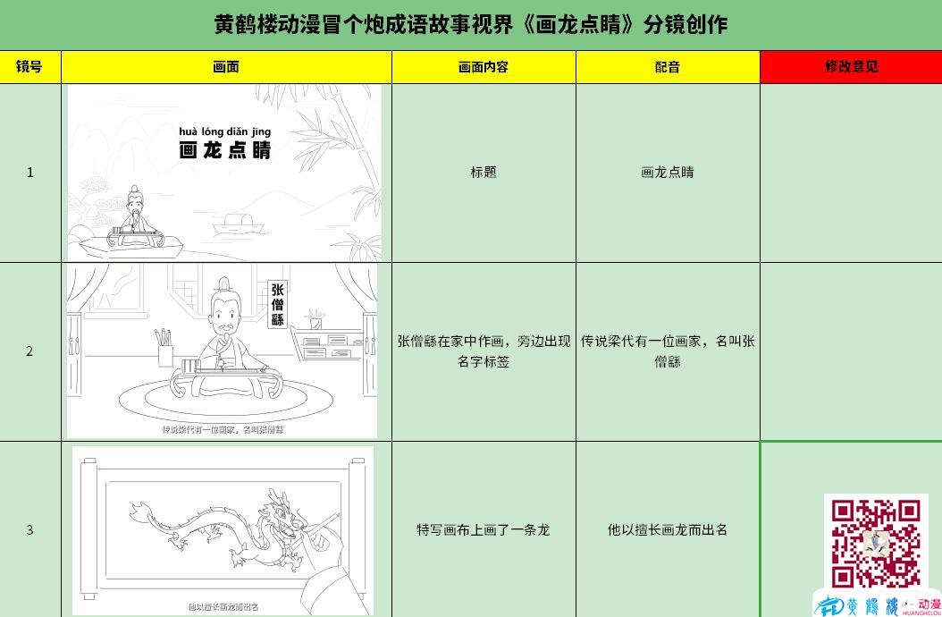 畫龍點睛動畫制作