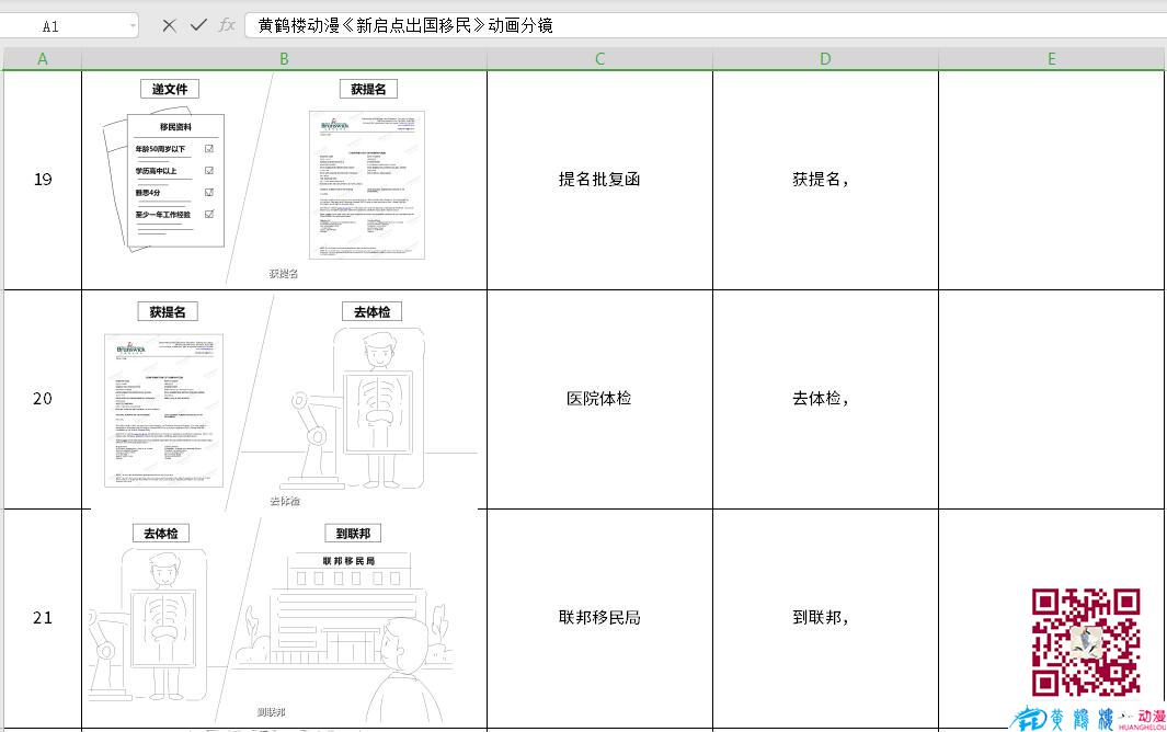 黃鶴樓動(dòng)漫《新啟點(diǎn)出國(guó)移民》動(dòng)畫(huà)分鏡19-21.jpg