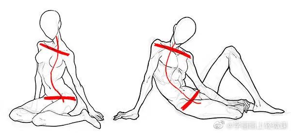 人體動(dòng)勢(shì)線與姿勢(shì)參考，學(xué)畫畫收藏不虧