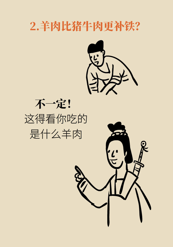 吃羊肉可以補(bǔ)鐵嗎？