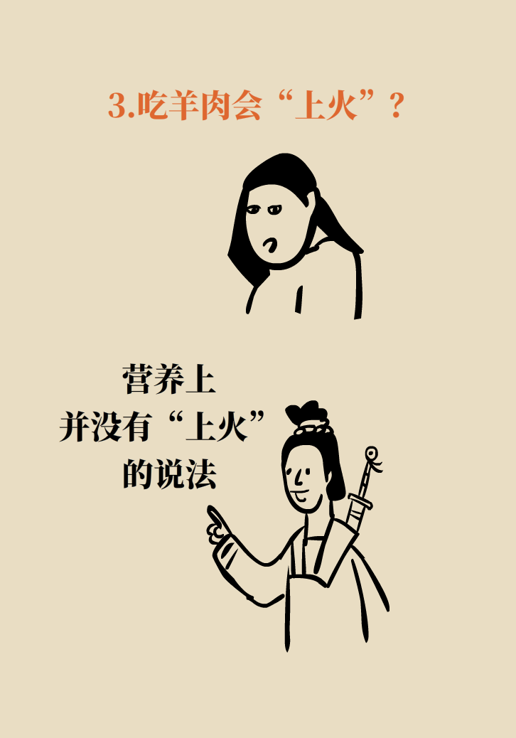 吃羊肉可以補(bǔ)鐵嗎？