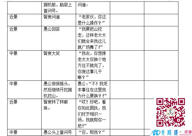 mg動(dòng)畫《智叟移山》劇本創(chuàng)作二.jpg