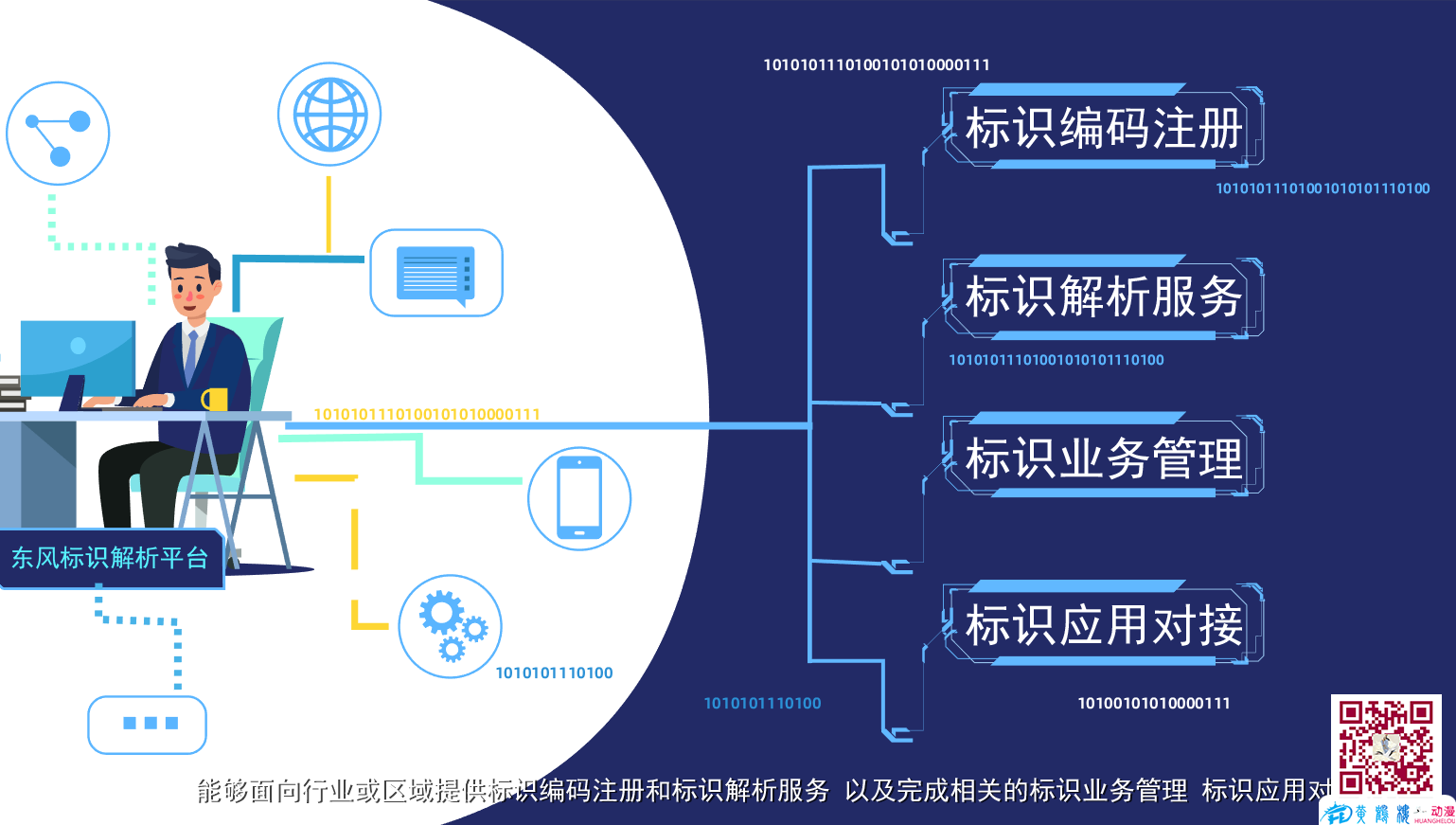 武漢mg動畫制作《東風(fēng)標(biāo)識解析》彩稿動畫分鏡頭設(shè)計