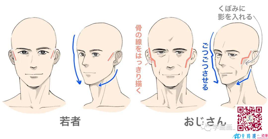 大叔怎么畫？