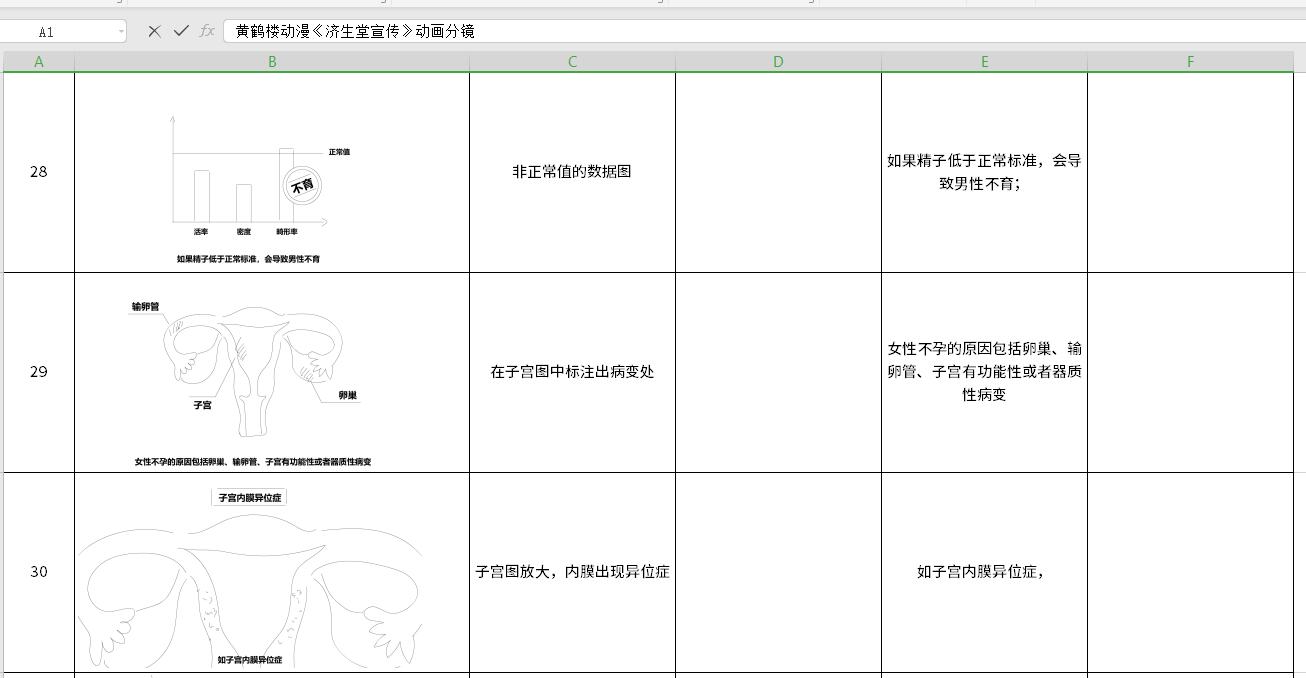 濟生堂不孕不育動漫分鏡頭28-30.jpg