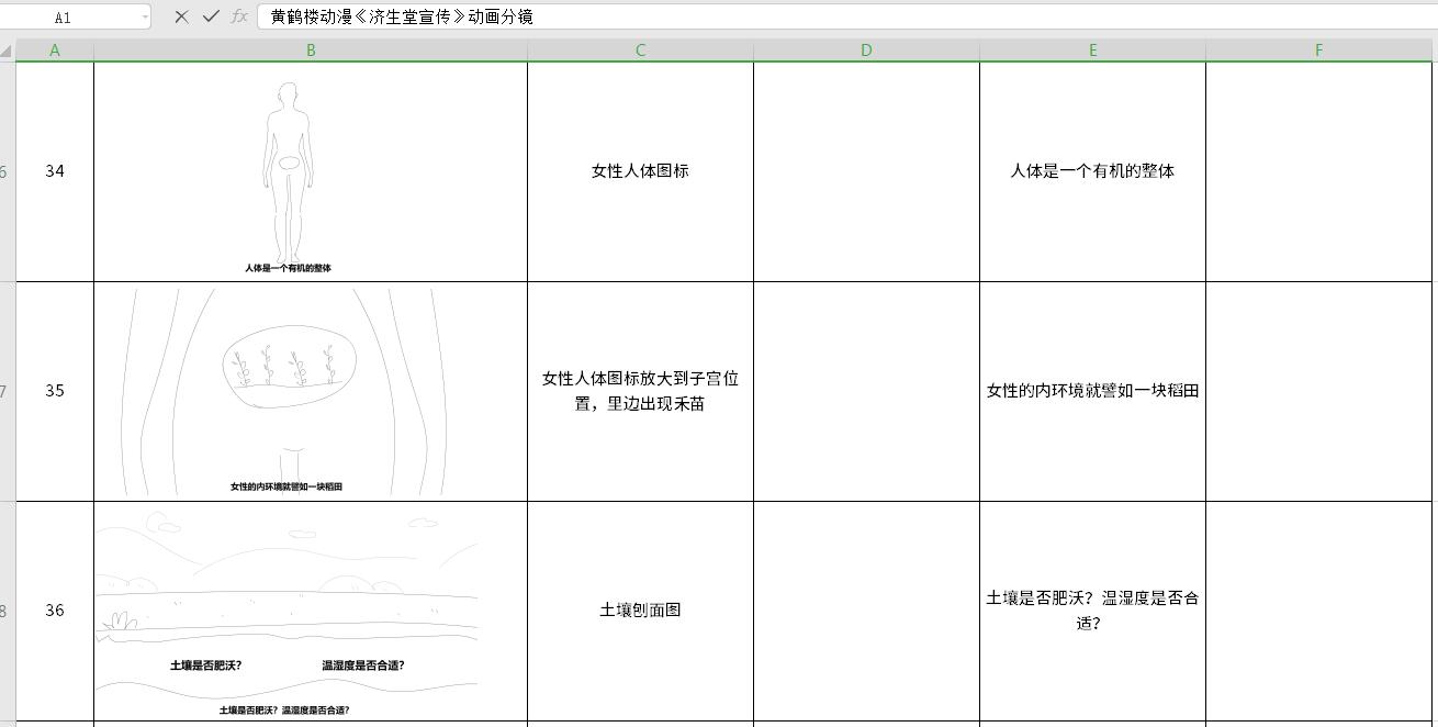 濟生堂不孕不育動漫分鏡頭34-36.jpg