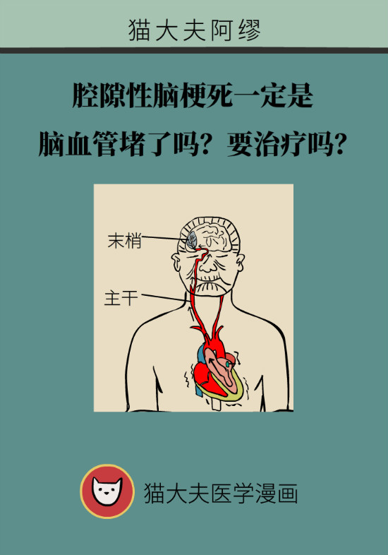 腔隙性腦梗死一定是腦血管堵了嗎？