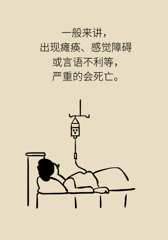 腔隙性腦梗死一定是腦血管堵了嗎？