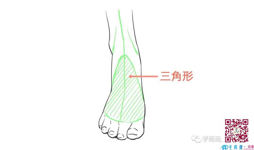 腳怎么畫(huà)？