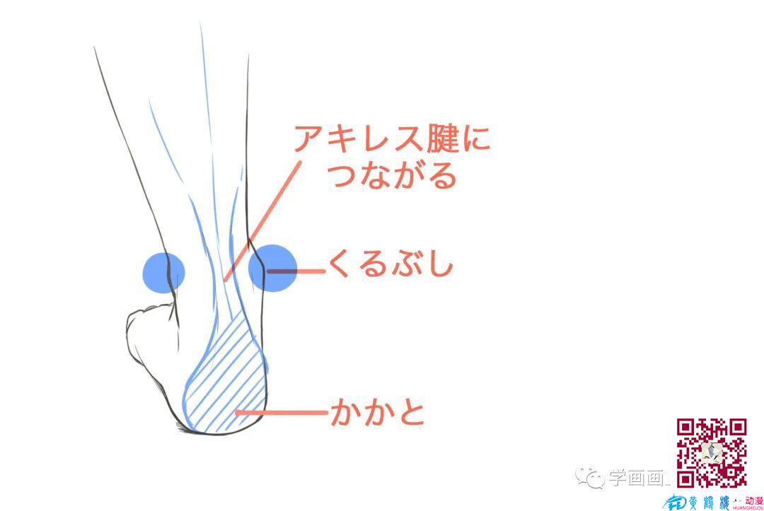 腳怎么畫(huà)？