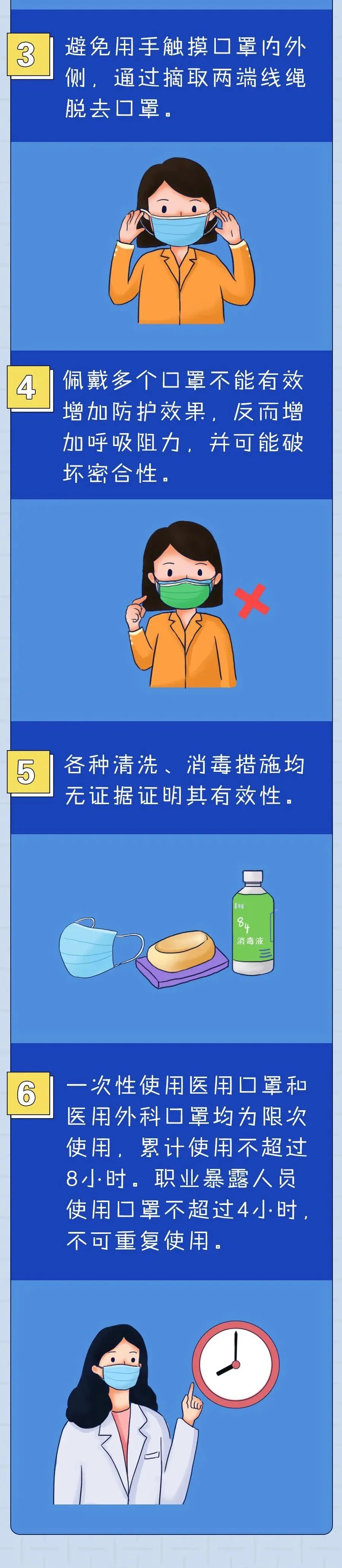 啥時(shí)候可不戴口罩？一次性口罩最長(zhǎng)用多久？4.jpg