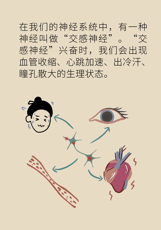 癌癥與睡眠都有那些關(guān)系？