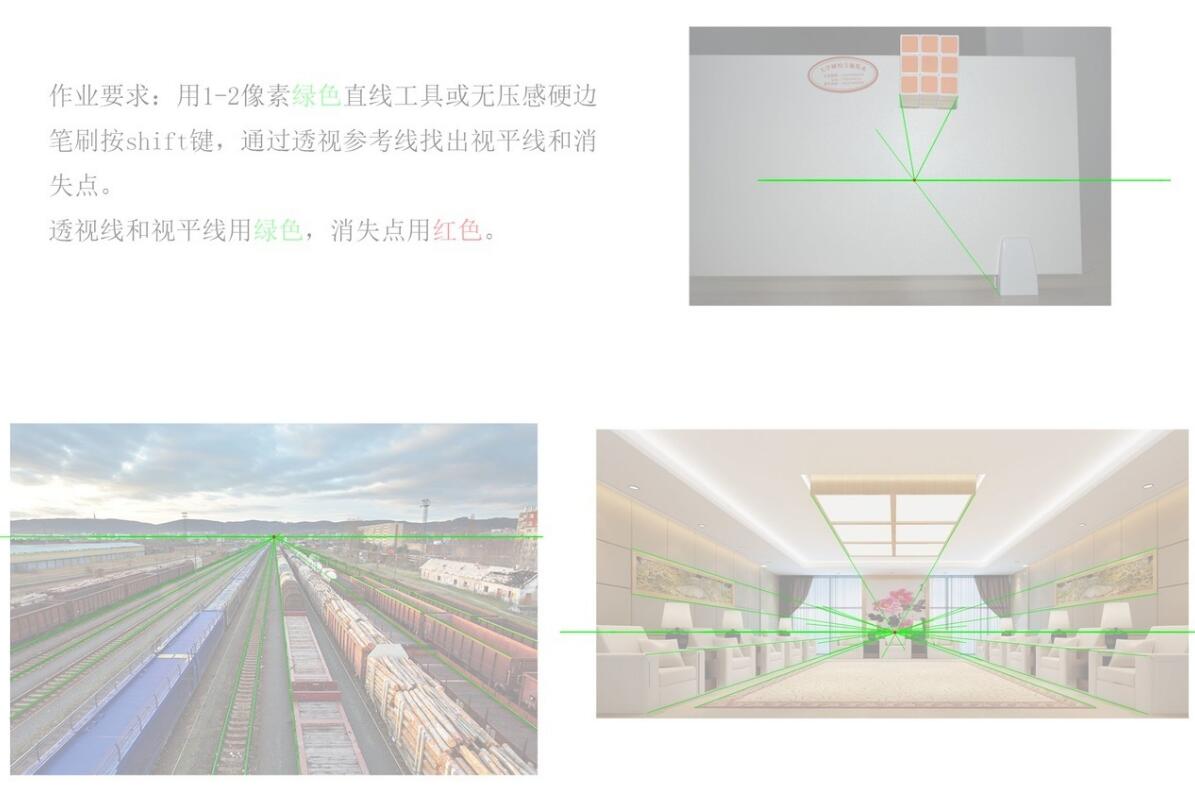 到底什么是透視？透視到底有多重要？一般繪畫有幾種透視？