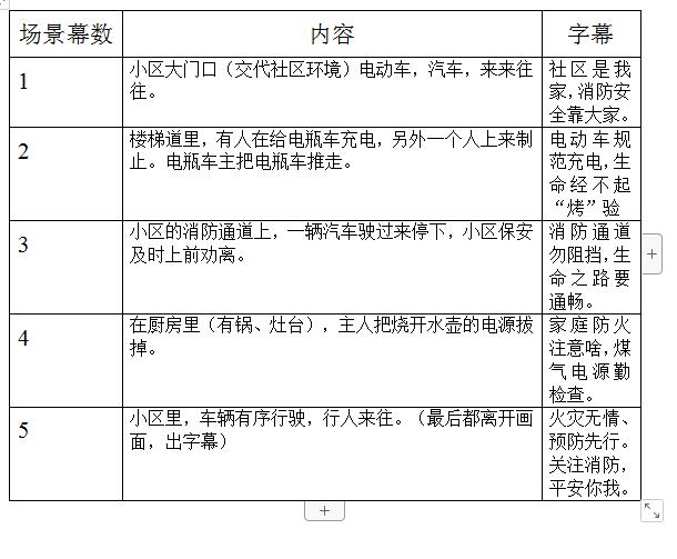 手繪皮影動(dòng)畫(huà)制作《消防公益廣告-社區(qū)消防安全》動(dòng)漫宣傳片.jpg