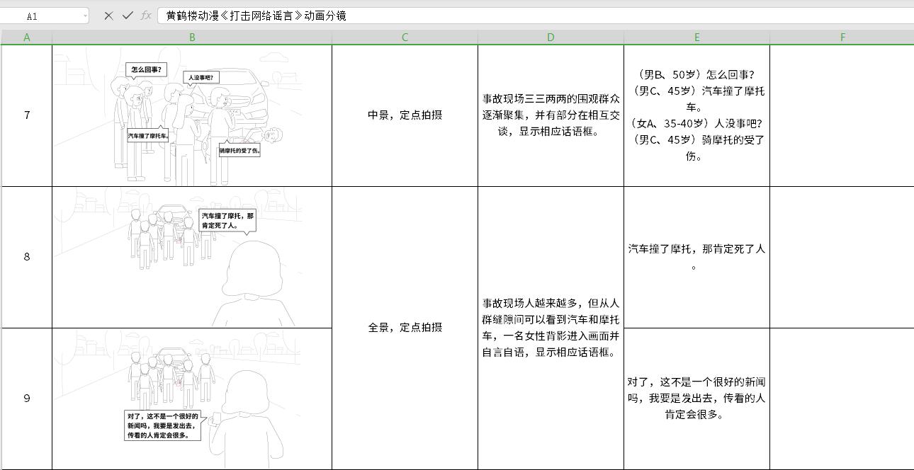 《掃黑除惡——嚴打網(wǎng)絡(luò)謠言》分鏡頭7-9.jpg