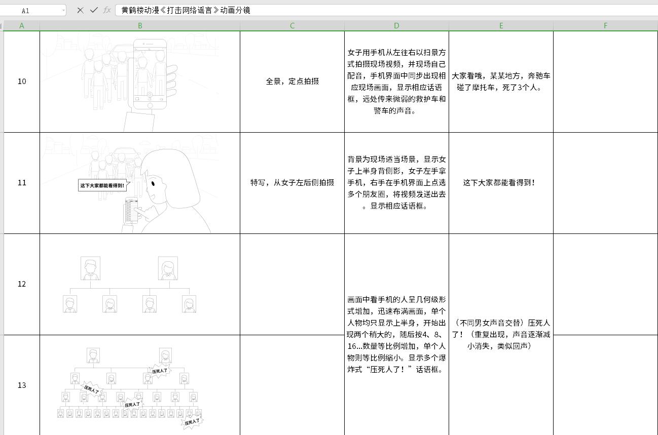 《掃黑除惡——嚴打網(wǎng)絡(luò)謠言》分鏡頭10-13.jpg