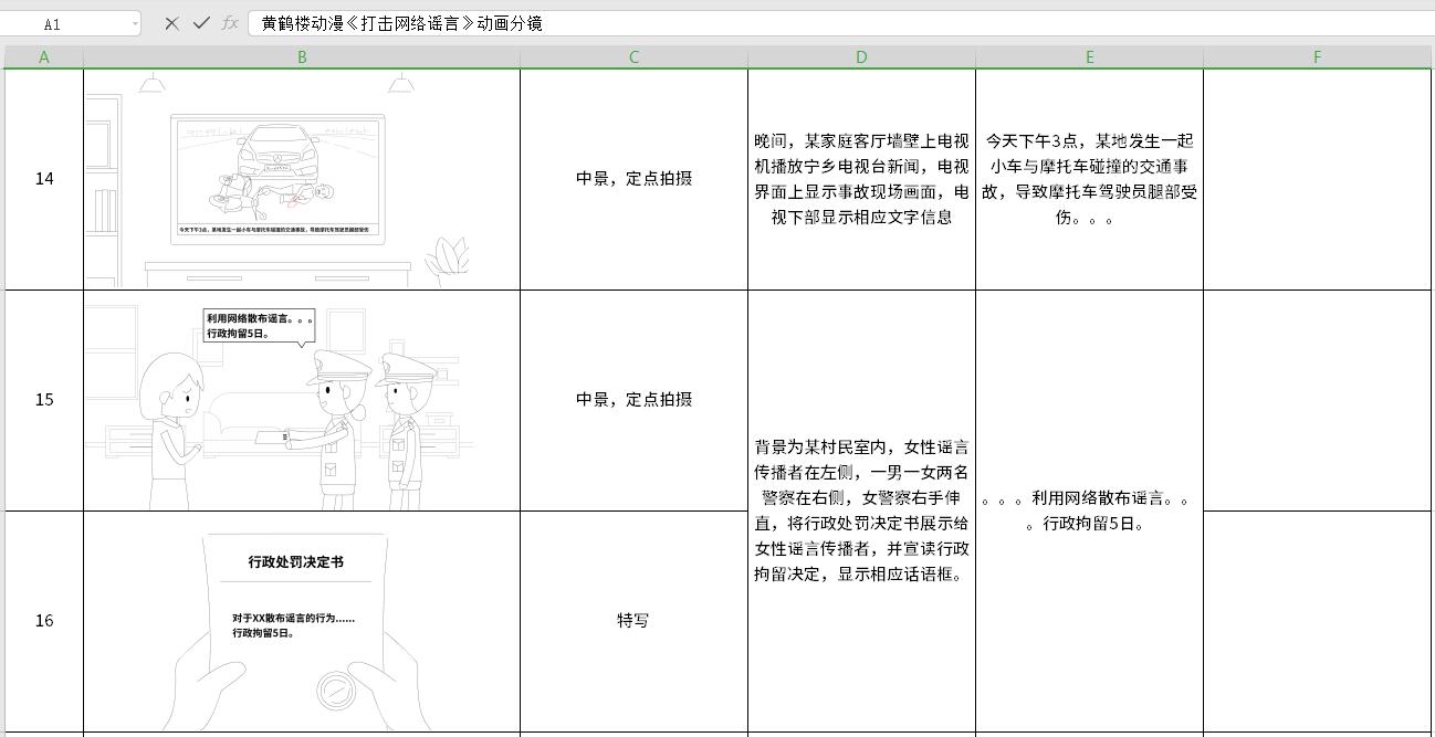 《掃黑除惡——嚴打網(wǎng)絡(luò)謠言》分鏡頭14-16.jpg