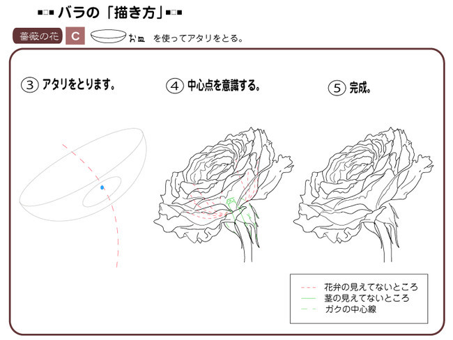 各種花的簡單畫法，一步一步教你畫鮮花