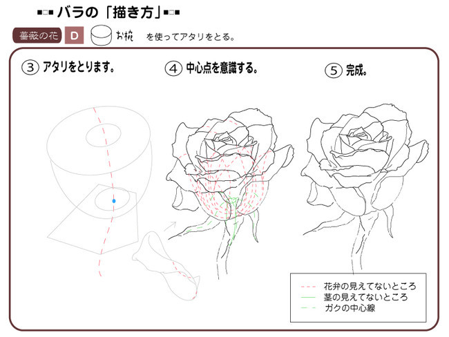 各種花的簡單畫法，一步一步教你畫鮮花