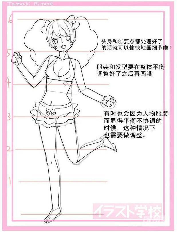 動漫女生頭身比怎么畫？動漫女生頭身比畫法教程六.jpg