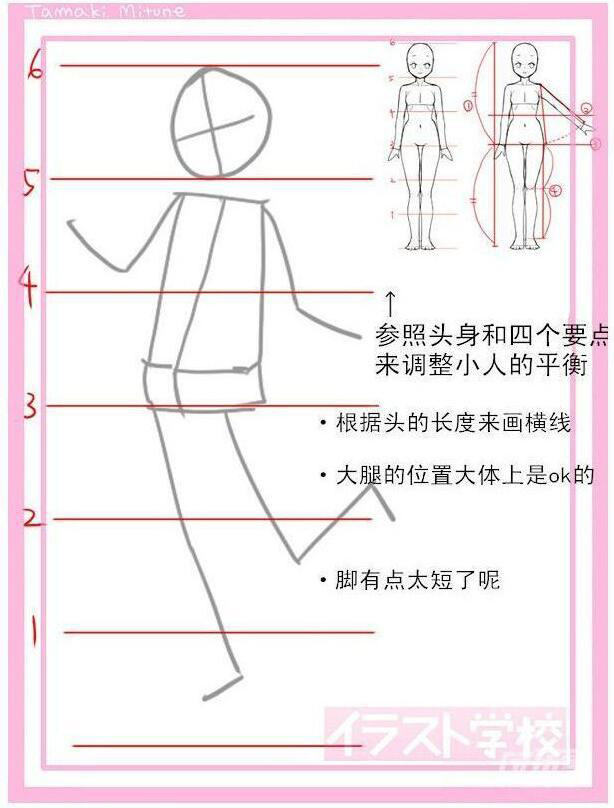 動漫女生頭身比怎么畫？動漫女生頭身比畫法教程三.jpg