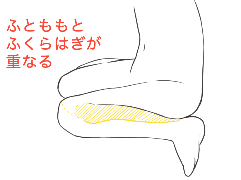 側(cè)面看鴨子坐，大腿小腿相重疊.png