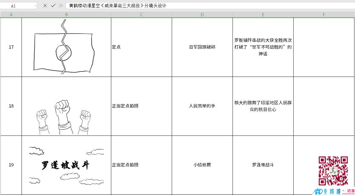 海南動(dòng)畫(huà)制作《咸來(lái)革命三大戰(zhàn)役》分鏡頭設(shè)計(jì)17-19.jpg