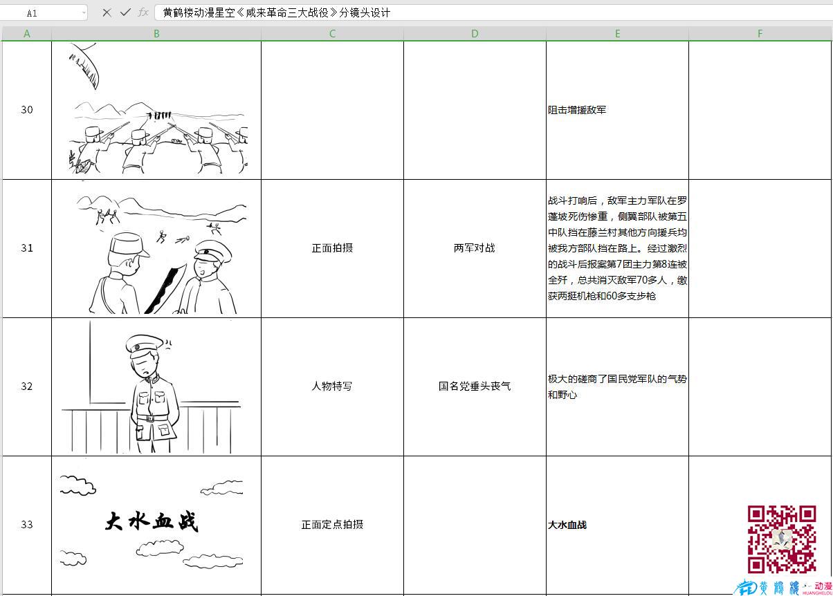 海南動(dòng)畫(huà)制作《咸來(lái)革命三大戰(zhàn)役》分鏡頭設(shè)計(jì)30-33.jpg